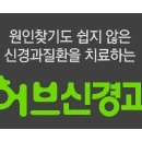 허브신경과의원 네이버블로그