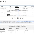 화학분석기능사, 위험물기능사 필기 합격인증 이미지