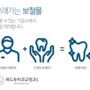 위드유치과기공소 이미지