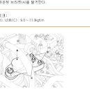 그랜드엔진 이미지