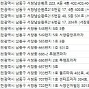 건아치과의원 이미지