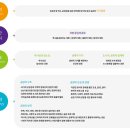 용산시민휴식공원 이미지