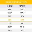 가정식일식요리 이미지