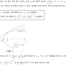 써머스학원 이미지