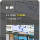 호평할인마트 이미지