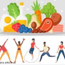 PCC1과 수명연장 이미지