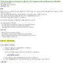 한국쓰리엠㈜ 이미지