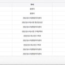 늘조은공인중개사사무소 이미지