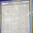 파리바게뜨국제성모 네이버블로그