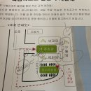 무주 나봄리조트 별관 | <무주>계곡 바로 앞 나봄리조트 별관 구월담B 솔직후기
