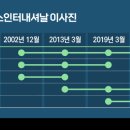 진흥빌딩 이미지