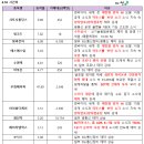 한빛통신