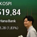 “9000피 넘어 ‘1만피’까지 나왔다” JP모건, 코스피 목표주가 사상 최고치 발표 [투자360] 이미지