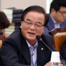 필연합의원