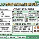 엘림가스산업 - 636 | 엘림가스산업