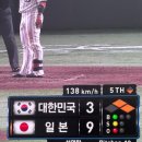 취옹예술관, 가평카페 투어, 성신여대 작업실, 안산 다담김밥