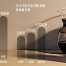 건강백화점 - 성남시 중원구 | 건강백화점