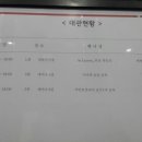 한국아동청소년요리문화교육협회 네이버블로그