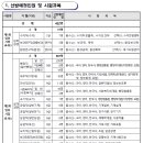 2023 대구시 지방공무원(7급, 9급 등) 임용시험 공고 (9급접수: 3.13~17 / 9급시험: 6.10) 이미지