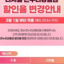 GS25 광주양산점 | [무려 13%!!] 3월 상생카드 가맹 주유소 108곳 총 정리(지도공유, 위치, 주소, 정유사 등)