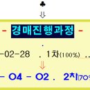 세교근린공원1 이미지