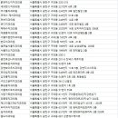 화양치과의원 이미지