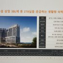 시흥웨이브엠웨스트생활숙박시설