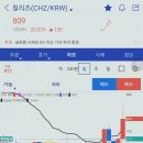 코인스포츠 이미지