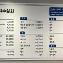 여수상회 이미지