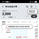 하나스 | 하나스팩36호 매도후기