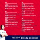 엔케이미디어(NK media) | 부천FC 1995 ‘복덩이’ 김강산, U-23 축구 국가대표팀 선발