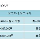 (주)퓨처네트웍스 이미지
