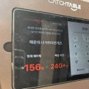 해성호프 | 새해 부산여행 (무한 웨이팅, J에서 P성향으로 바뀐듯)
