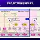 원이대로-3 이미지