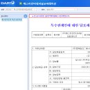 에스티인터네셔널주 이미지