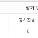 강동로1-100 이미지