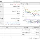 오광기업