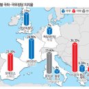 대안실업 매일경제