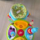 해피엘앤비생활에너지 | [8개월 장난감 대여] 뉴어라운드위고 2주 실사용 후기 : 가격, 대여기간, 해피장난감대여점