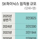 팝콘팩토리 - 목포시 | 팝콘팩토리