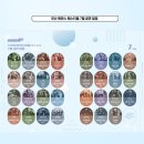 2024 부산기타페스티벌 | [뉴미디어 멤버스] 부산공연 2024 부산 원먼스 페스티벌 후기