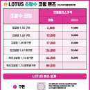 으뜸주유소 이미지