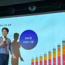 (주)피지오컴퍼니 이미지