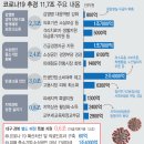 영세의료재단 뉴시스