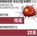 해제유통 이미지