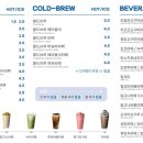 수영다방 - 해남군 영빈로 32 | 수영다방