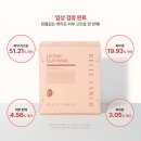 (주)알팩 | [공구]🤍벨르랑코 석고팩1+1🤍 간편하게 붙이는 V라인 리프팅 석고팩! 얼굴윤곽 이중턱 노폐물 수분 모두 ok~