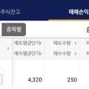 아주네트웍스주식회사 이미지