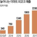 유정 - 부산진구 | 유정