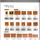 2011년 경기는 안좋아도 추석은오네요..롯데햄선물set 50％ 할인가에 갑니다... 이미지